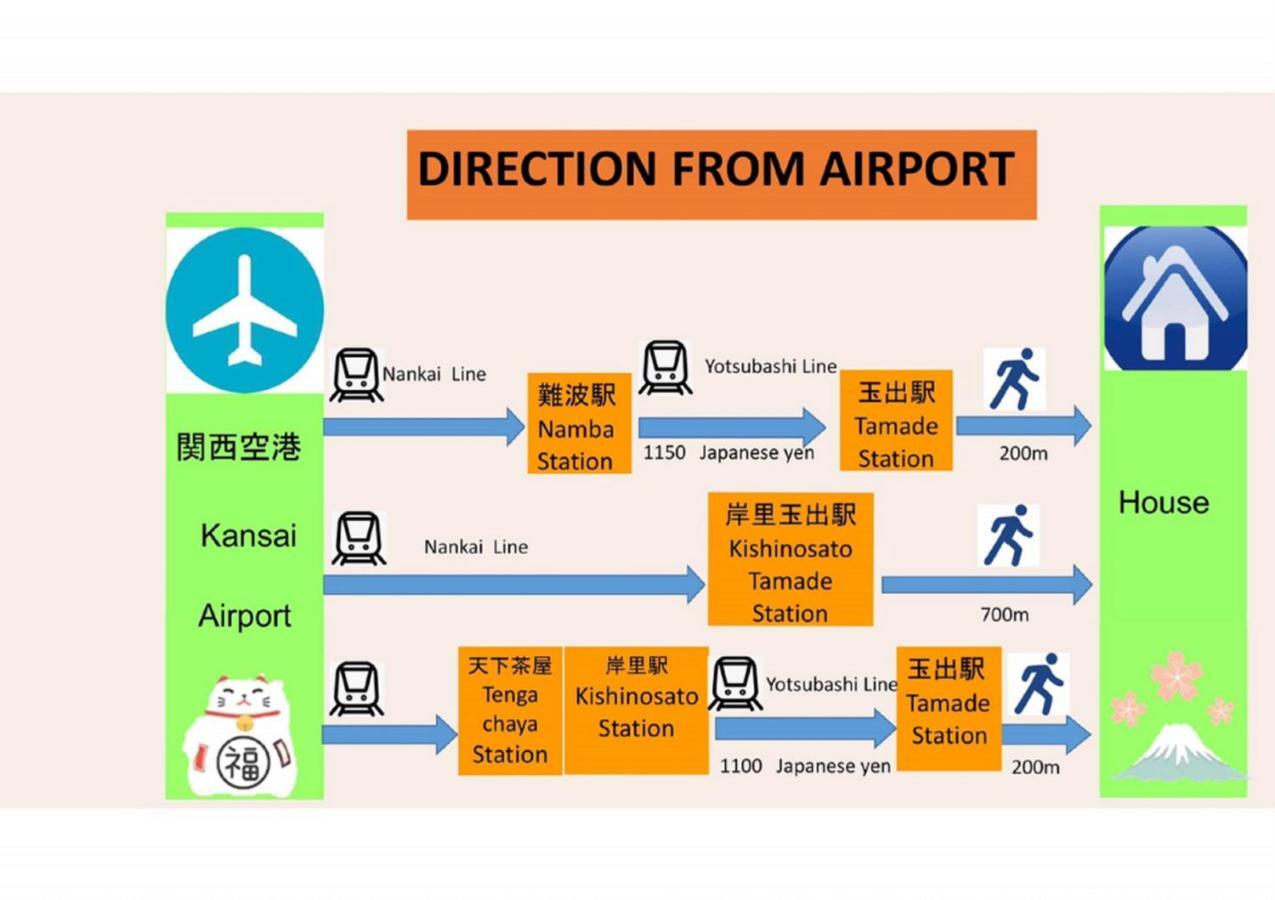 דירות אוסקה 玉出104 Wifi付 玉出駅から徒歩2分 地下鉄難波迄8分 מראה חיצוני תמונה